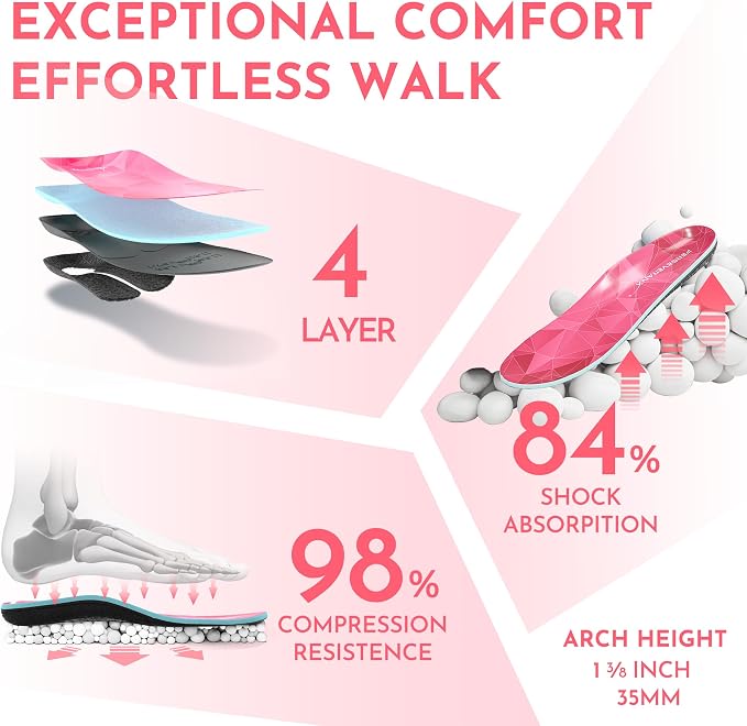 High Arch - Pink