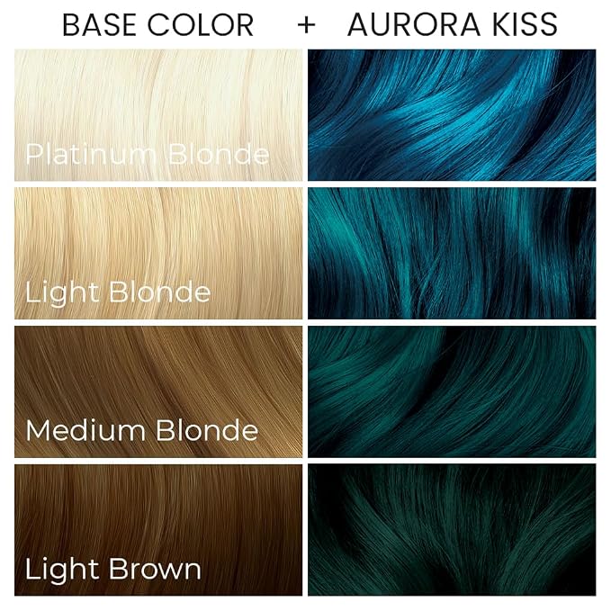 AURORA KISS