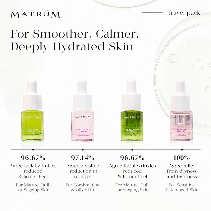 Mini Face Oil Travel Set