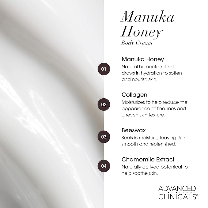 Manuka Honey + Vitamin C Cream Set