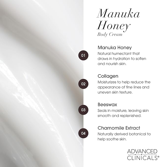 1 - Manuka Honey Restore + Hydrate Cream