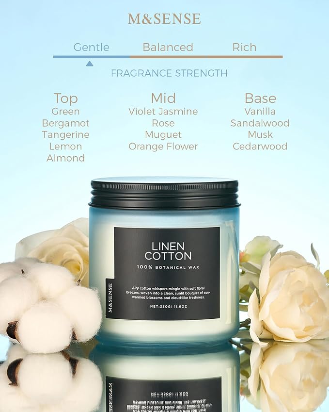 Linen Cotton