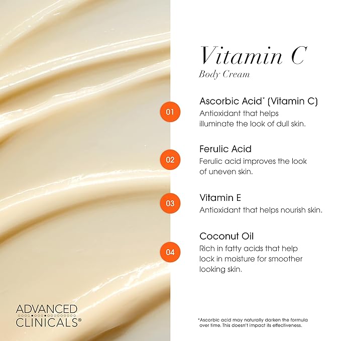 Vitamin C Cream + 5% Niacinimide Serum Set