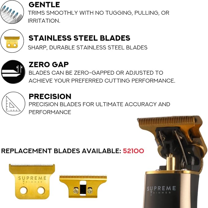 Black & Gold