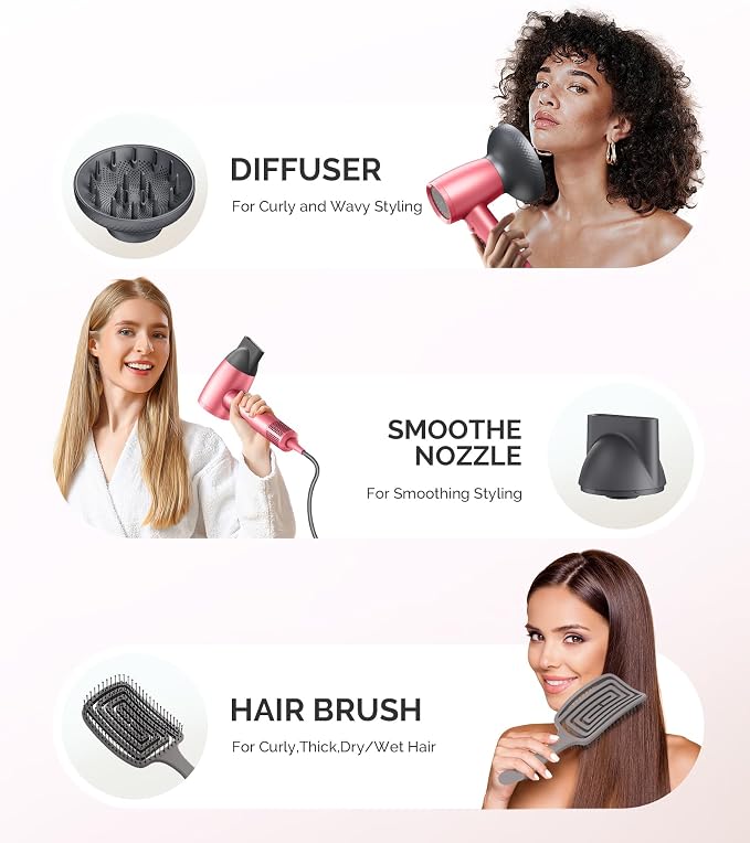 Gift Set-rose