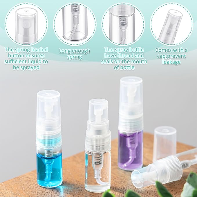 Clear Cap