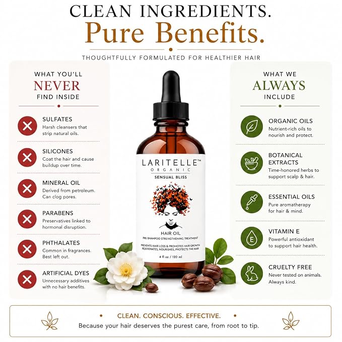 Hair Treatment 4 Ounce