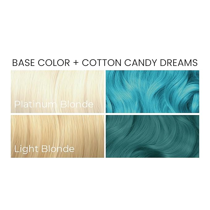 COTTON CANDY DREAMS