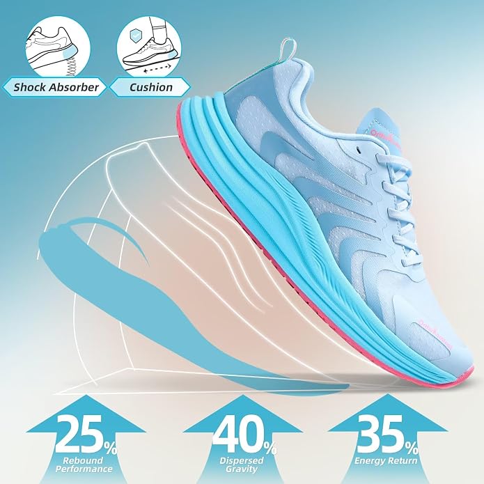 W2-sky Blue