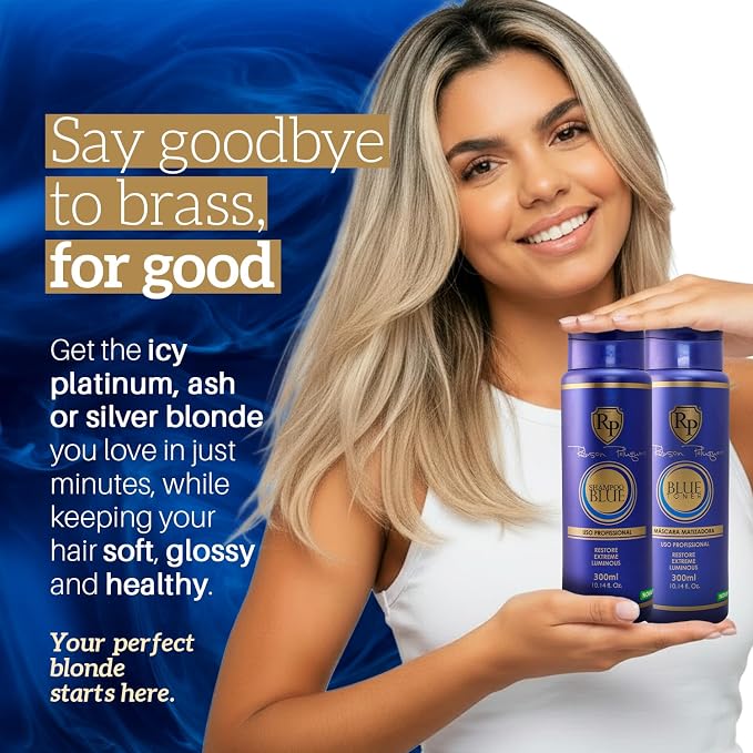 Gloss Toner Set - Blue