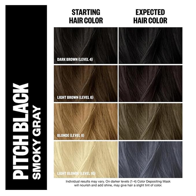 Pitch Black (Smoky Gray)