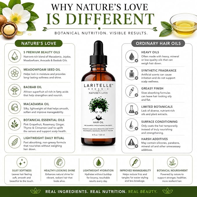 Hair Treatment 4 Ounce