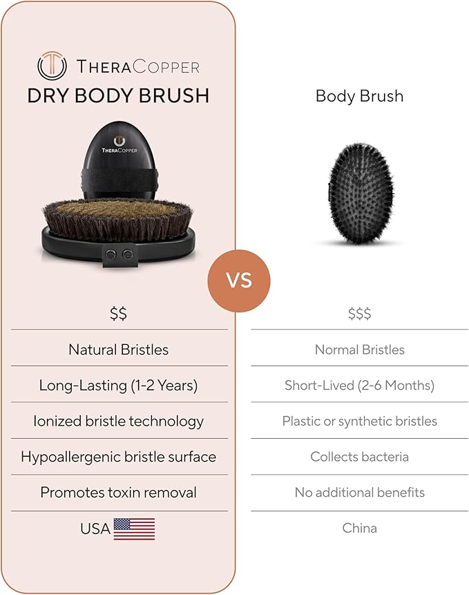 Body Brush