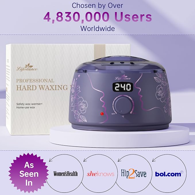 Chic Enhanced LCD (Amethyst Trace) Kit
