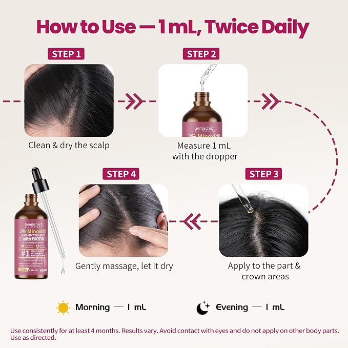 2% Minoxidil