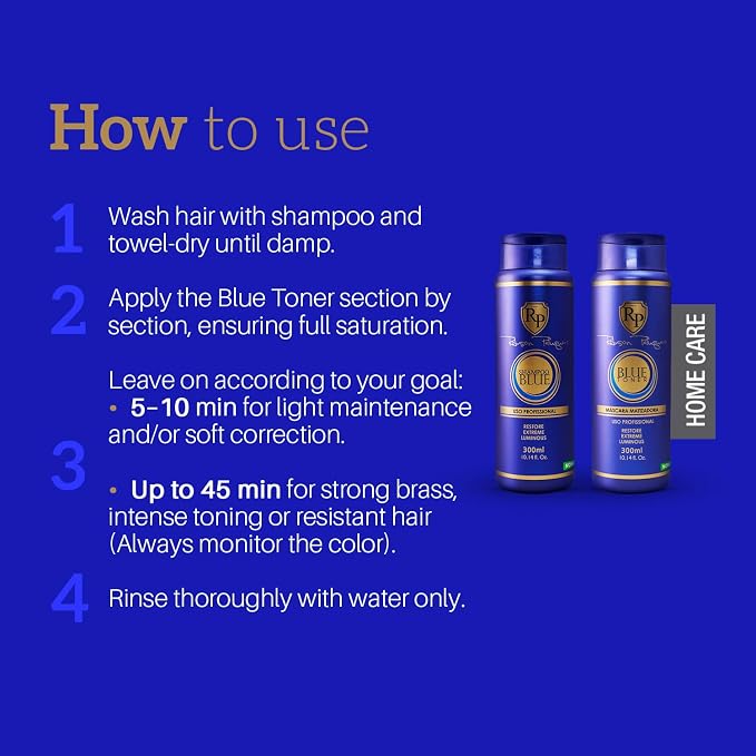 Gloss Toner Set - Blue