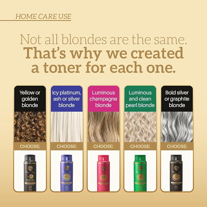 Gloss Toner - Pink