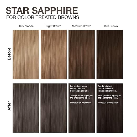Star Sapphire