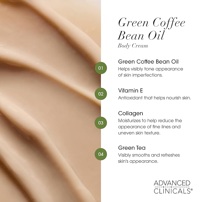 2 - Green Coffee Bean Oil Firming Cream