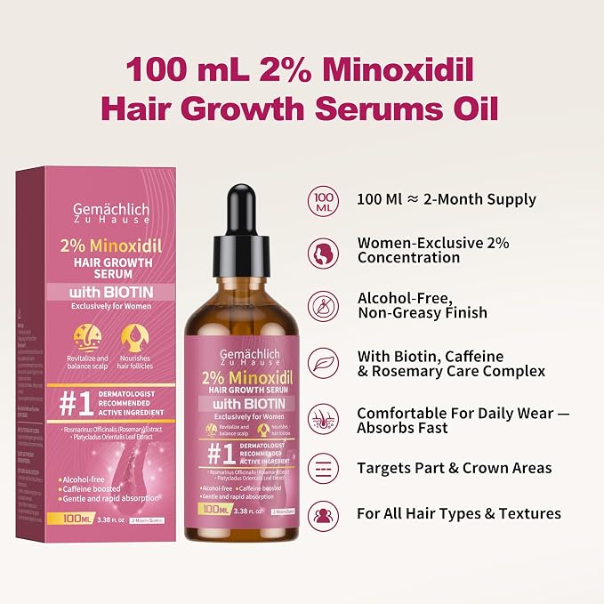 2% Minoxidil