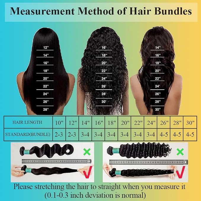 body wave Bundles