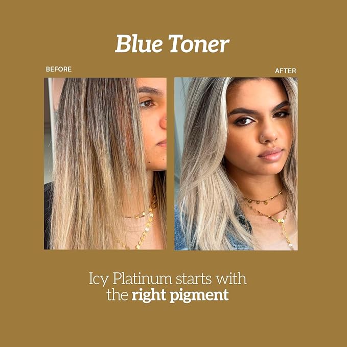 Gloss Toner Set - Blue