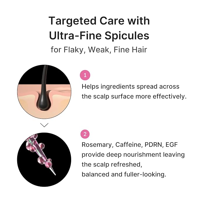 Rosemary PDRN