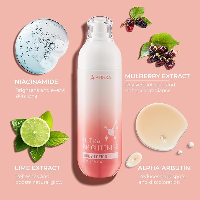 C. Body Lotion