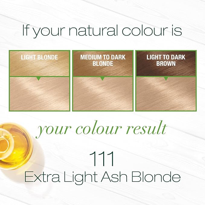 111 Extra-Light Ash Blonde (White Chocolate)