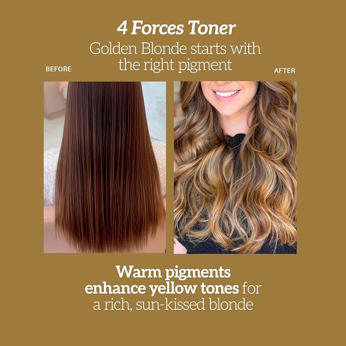 Gloss Toner Set - 4 Forces