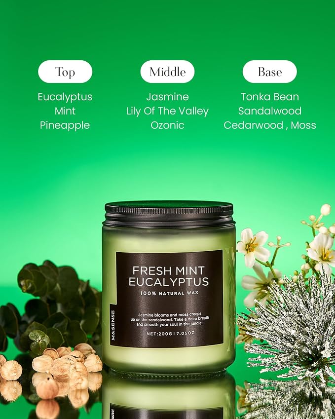 Eucalyptus Mint