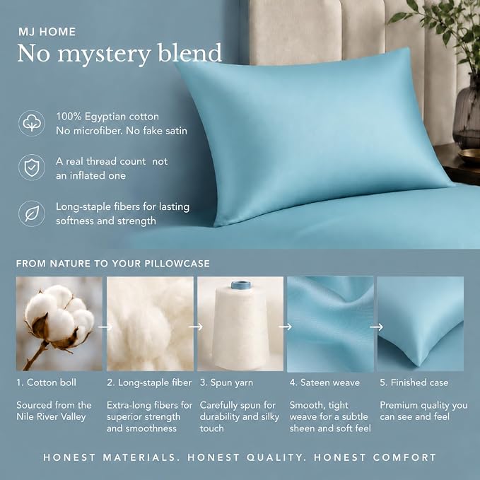 Turquoise Blue