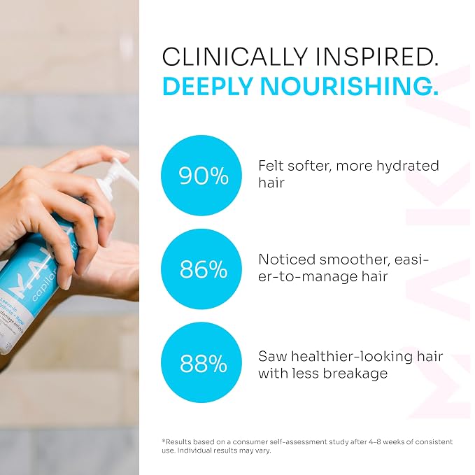 Hydrate & Repair