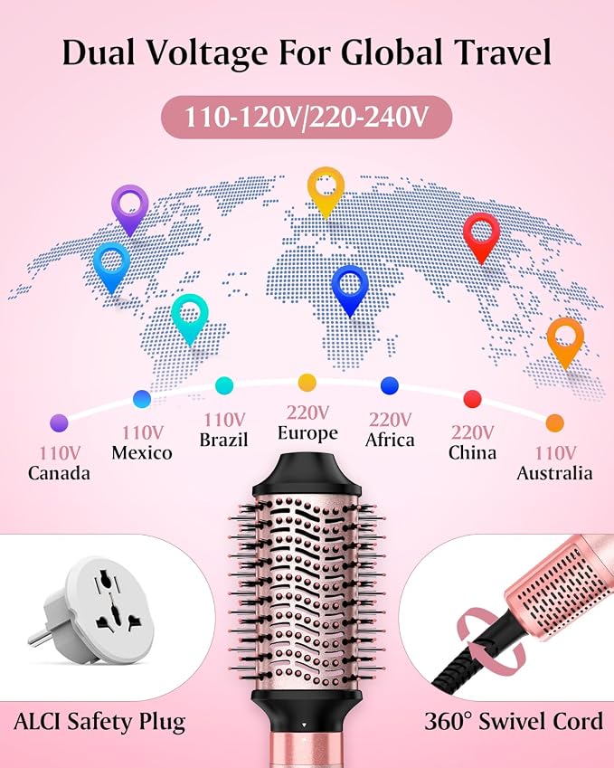 Pink-dual Voltage(110-240v)