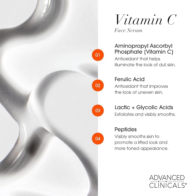 Tea Tree + Vitamin C + 10% Glycolic Set