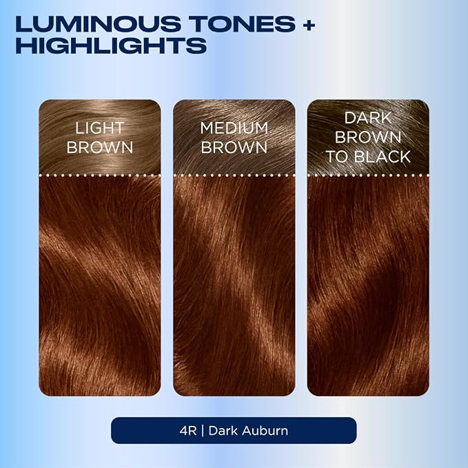 4R Dark Auburn
