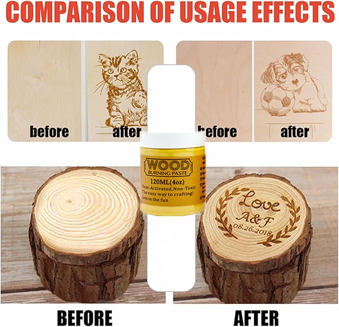 2+6 Wood Burning Gel Kit
