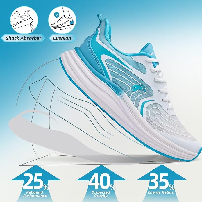 W2-blue White