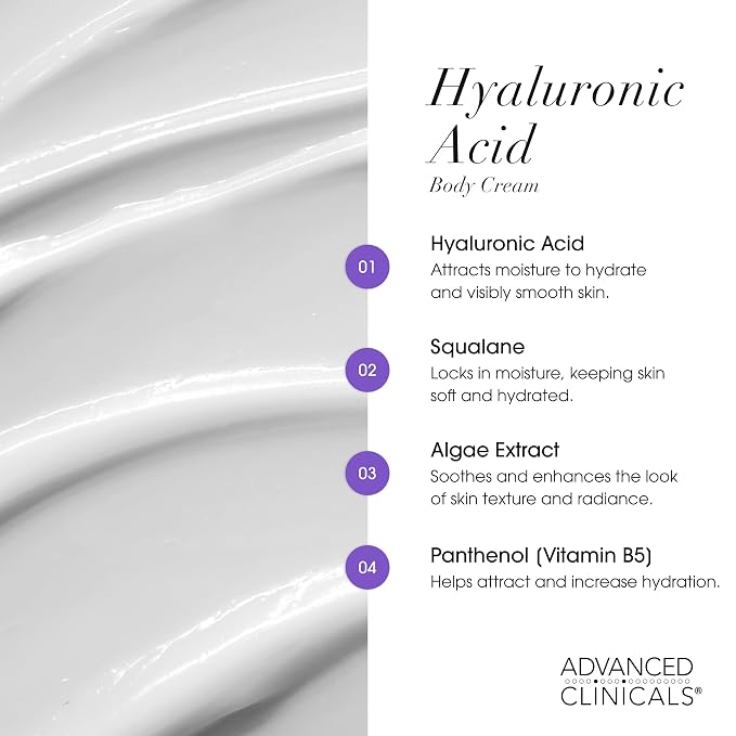 Collagen Peptides Cream + Hyaluronic Acid Cream Set