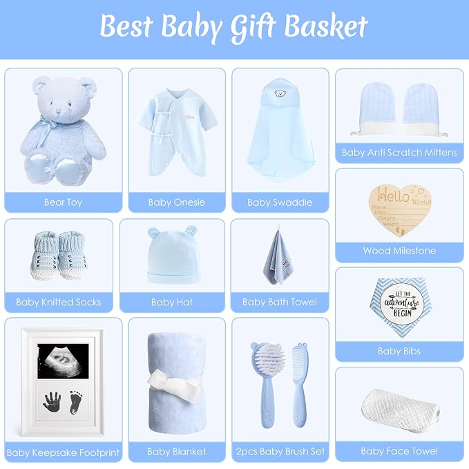 Bear Baby Gift Set Blue