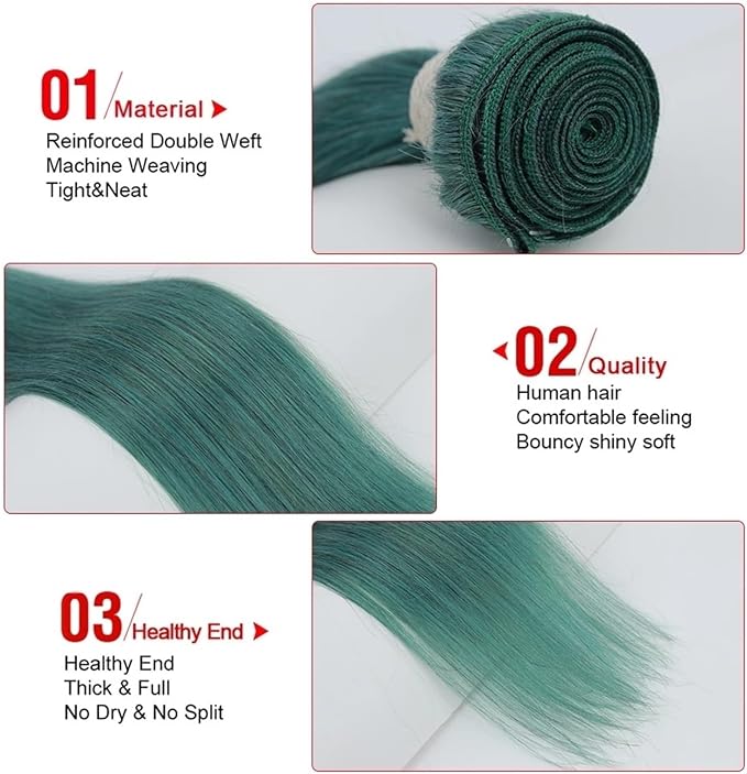 T1B/Green )=35%