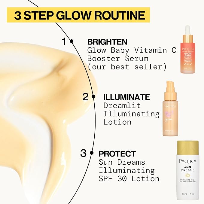Illuminator