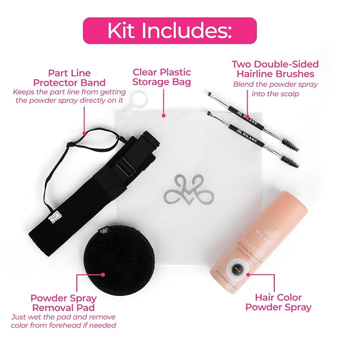 Kit Hair Color Powder Spray - Blackish