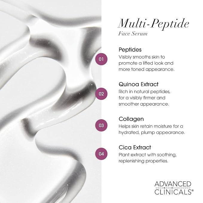 Multi Peptide Serum