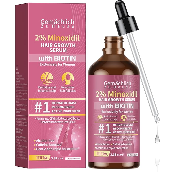 2% Minoxidil