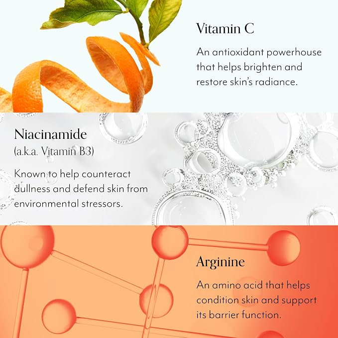 Vitamin C & Niacinamide Masks