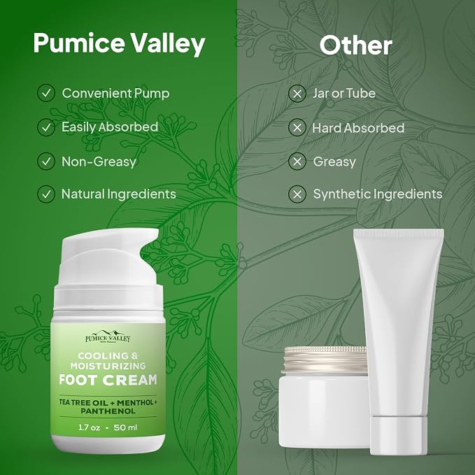 2x Panthenol & Tea Tree Oil