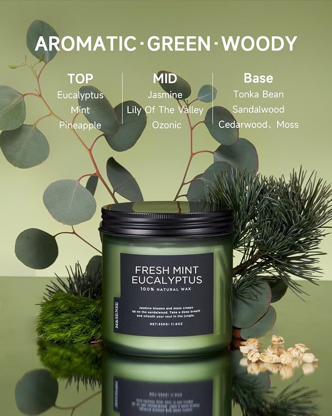 Eucalyptus Mint