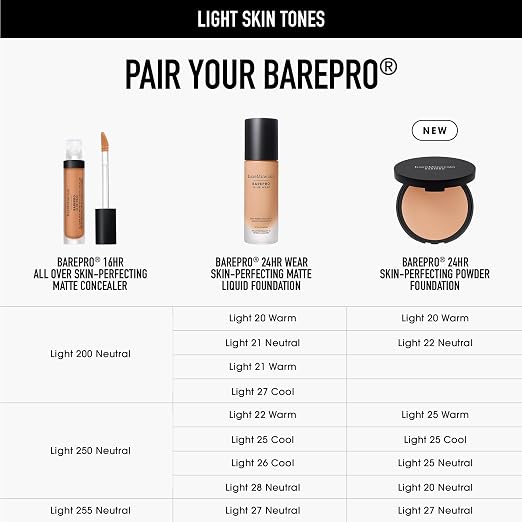 AN Light 25 Neutral