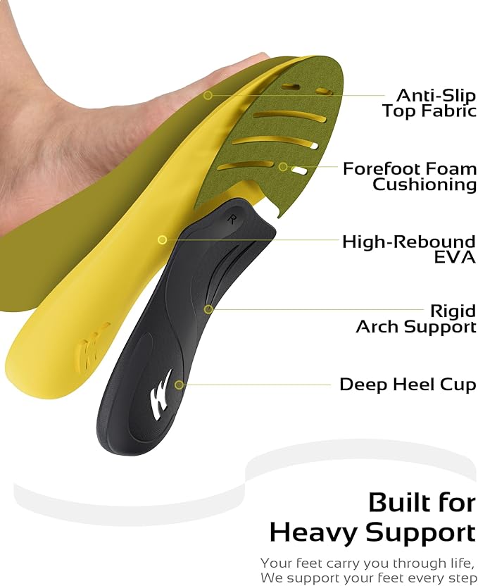 Olive Yellow